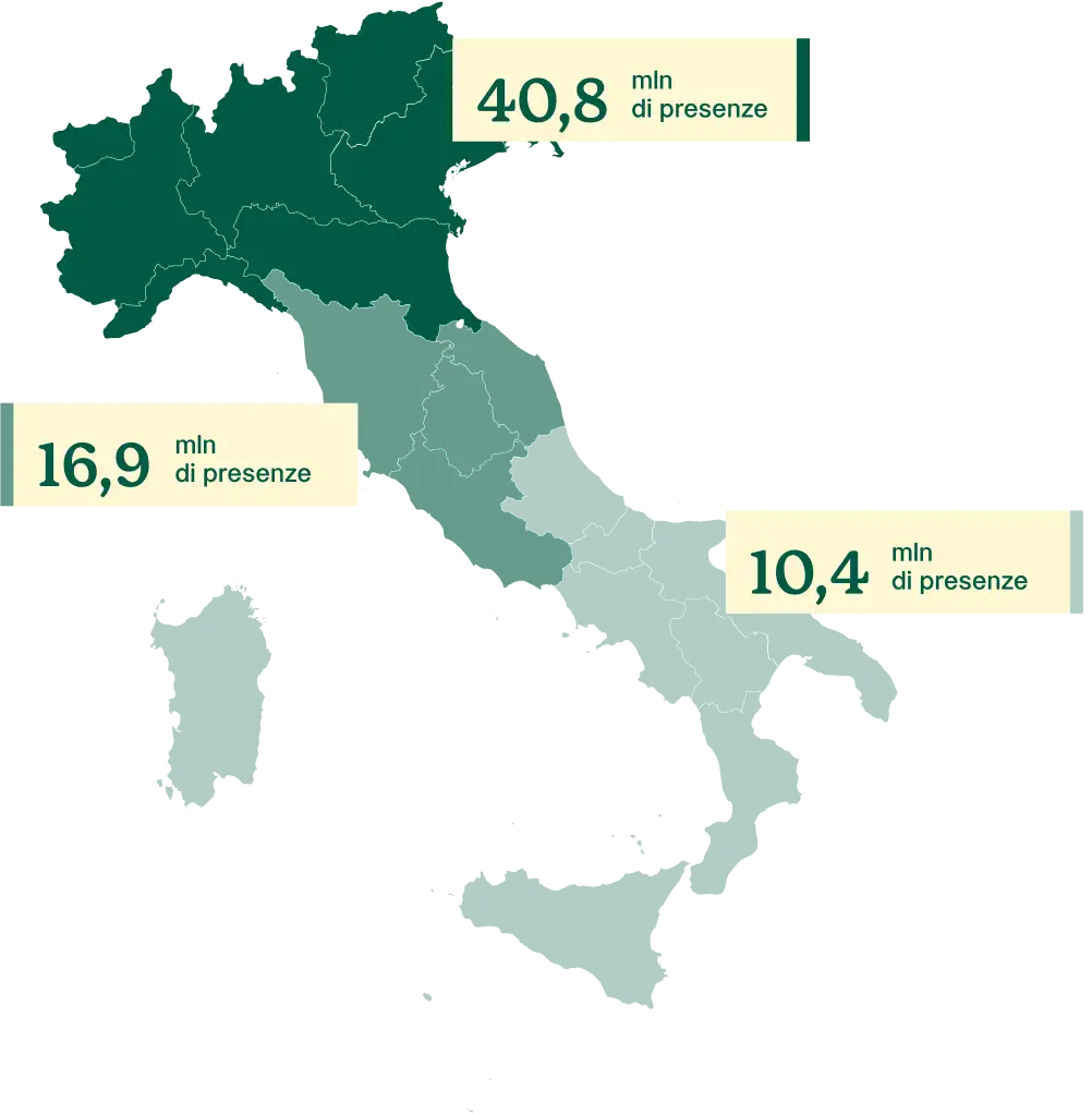 Flussi aree italiane 2024